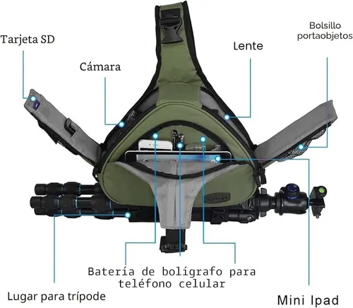 Miniatura 3 de Caden, bolsa triangular con tira cruzada para cámaras DSLR Sony Canon Rebel Powershot, Nikon Coolpix, Kodah, Olympus, Pentax, Sony con trípode