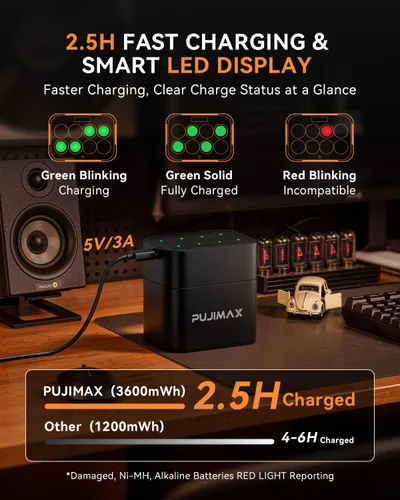 Miniatura 3 de PUJIMAX Baterías AA recargables de litio de 4255 mWh, cargador rápido USB C, salida constante de 1.5 V y baterías dobles A con más de 2000 ciclos