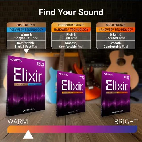 Miniatura 4 de Elixir, cuerdas de bronce para guitarra acústica 80/20 con recubrimiento Polyweb, extralivianas (.010-.047), blanco negro rojo azul