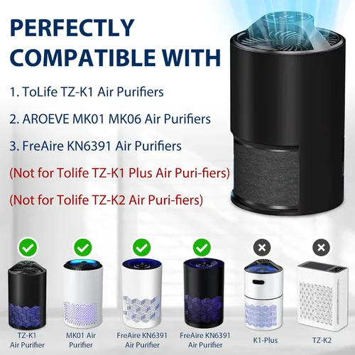 Miniatura 4 de Paquete de 3 filtros de repuesto TZ-K1 compatibles con ToLife TZ-K1 y con FreAire y AROEVE MK01 MK06 MG01JH, filtración de 3 etapas H13 filtros True