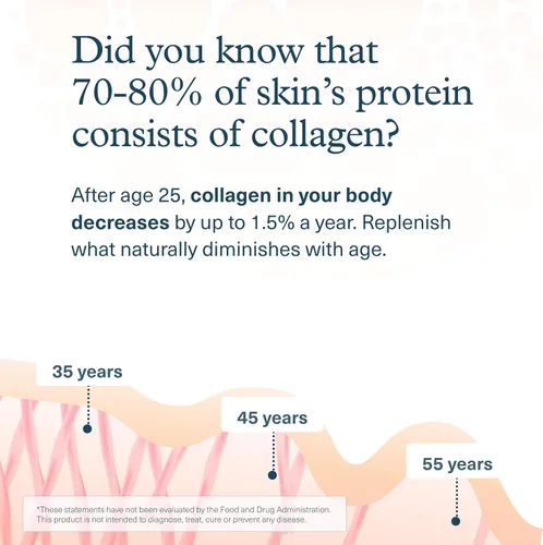 Miniatura 4 de Youtheory Colágeno en polvo - 0.71 oz de péptidos de colágeno hidrolizados - con vitamina C, biotina y aminoácidos - Apoya la salud