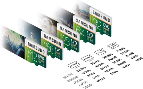 Miniatura 6 de SAMSUNG ELECTRONICS EVO Select 256GB MicroSDXC UHS-I U3 100MB/s Full HD & 4K UHD Tarjeta de memoria con adaptador (MB-ME256HA)
