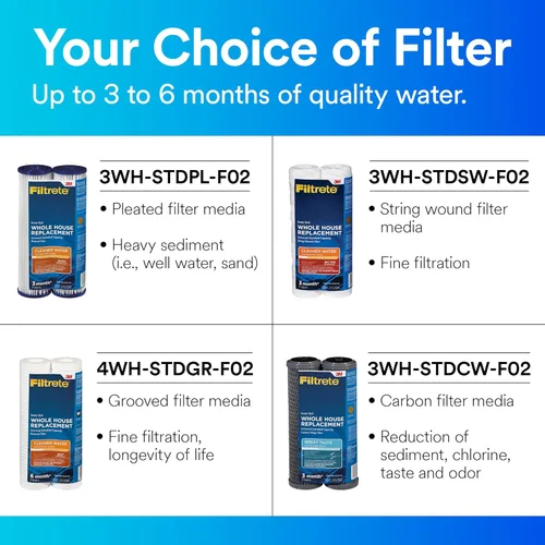 Miniatura 5 de Filtrete Filtro de Agua Ranurado para Toda la Casa de Capacidad Estándar, 5 Micrones, Filtro Universal, Filtro de Inserción Estilo Sumidero, 2