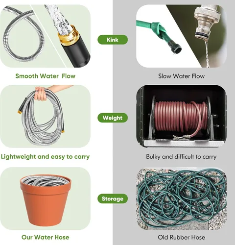 Miniatura 3 de Unywarse Manguera de jardín de 100 pies, manguera de agua resistente de acero inoxidable con boquilla de 10 funciones, flexible, ligera, sin