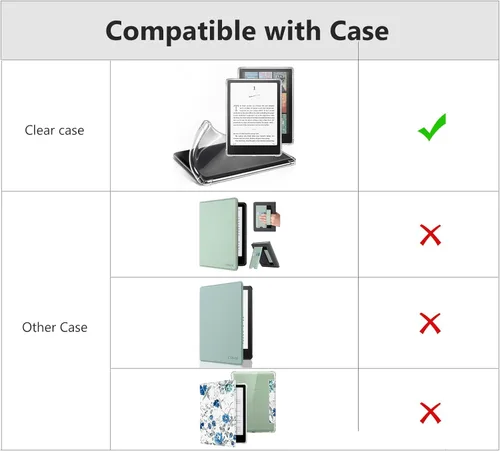 Miniatura 2 de CoBak Correa de Mano Segura para Kindle y Tabletas - Soporte de Dedo Versátil y Ligero para Kindle/Kobo/Voyaga/Lenovo/Sony E-Book Tablet de 6-7.5