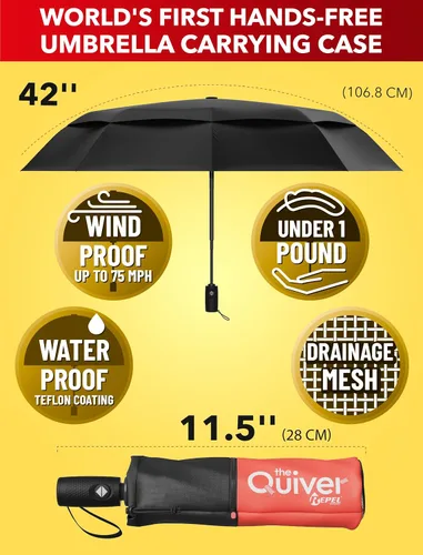 Miniatura 125 de REPEL Windproof Travel Umbrella - Compact & Withstands Winds up to 85MPH , Strongest Premium Auto Folding Umbrella for Rain and Sun - Durable, Light