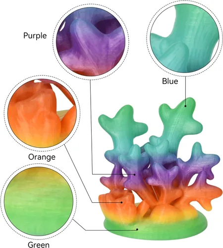 Miniatura 7 de Crystal Rainbow - Paquete de filamentos para impresora 3D de ácido poliláctico (PLA), 10 rollos, carrete de 2.2 libras, filamento degradado de 0.069