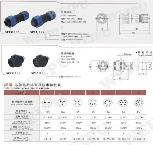 Miniatura 2 de Uonecn 3 unids SP13 IP68 conectores impermeables 2 Pin LED de alta potencia 2 pin enchufe de alimentación conector circular kit macho enchufe hembra