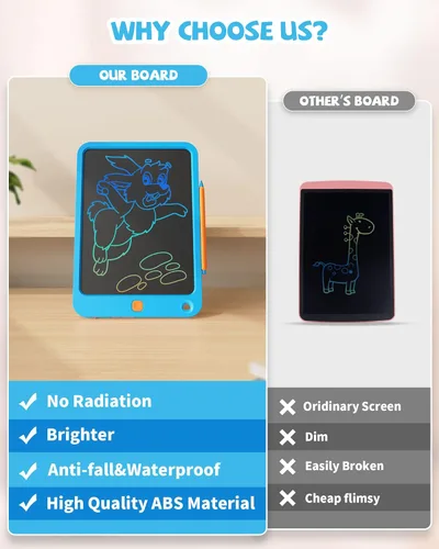 Miniatura 2 de Tableta de escritura LCD de 10 pulgadas, juguetes para niños y niñas de 3, 4, 5, 6, 7, 8, 9, 10 años, tableta de dibujo de garabatos colorida, Azul