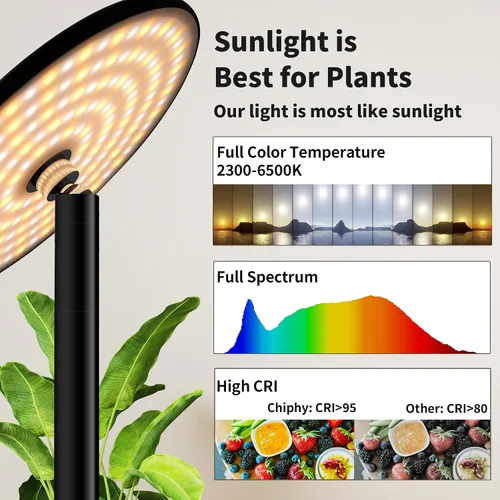 Miniatura 2 de chiphy Luces de cultivo, luz de planta de espectro completo de 85" para plantas de interior, temporizador de 4/8/12H, lámpara de cultivo de 40W, 10