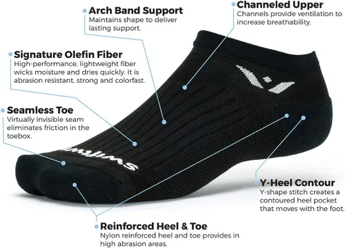 Miniatura 4 de Swiftwick - Performance No Show (3 Pares) Calcetines para Correr y Golf, Acolchados Invisibles