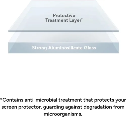 Miniatura 7 de ZAGG InvisibleShield 200106663 - Protector de pantalla para iPhone 12 Mini, protección contra impactos, resistente a rayones, huellas dactilares