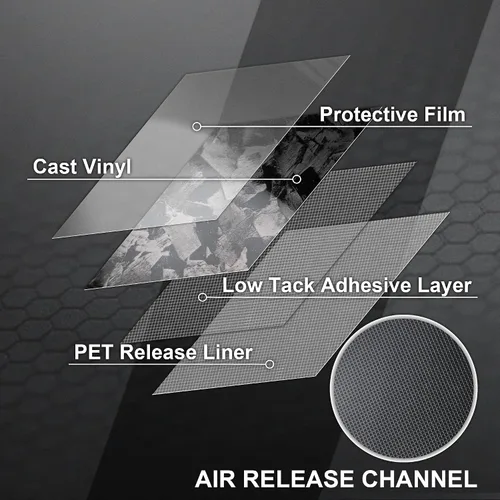 Miniatura 6 de Lypumso Envoltura de Vinilo de Fibra de Carbono Forjada PET, Película de Vinilo Brillante para Automóvil con Tecnología de Liberación de Aire