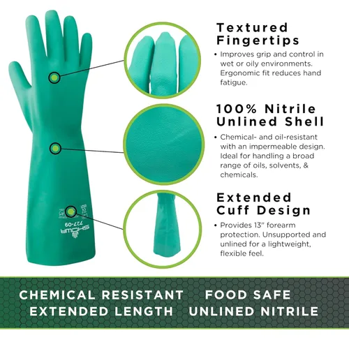 Miniatura 2 de SHOWA 727 - Guantes de seguridad de nitrilo resistentes a los productos químicos, sin forro, apto para alimentos, 15 mil de grosor, 13 pulgadas