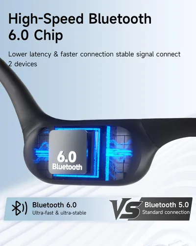 Miniatura 7 de Auriculares de natación, auriculares de conducción ósea, reproductor de MP3 integrado con memoria de 32 GB, tiempo de reproducción de 10 horas