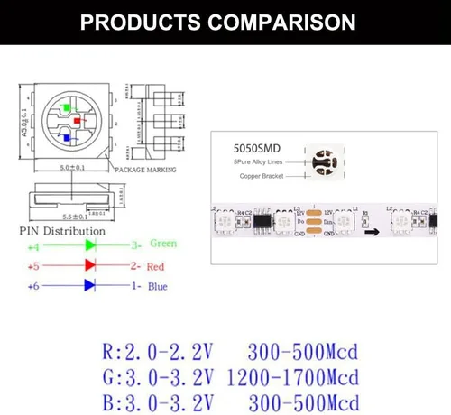 Miniatura 5 de WS2811 RGB IC LED Tira de 16.4 pies, 60 LEDs/m, luz de píxeles flexible direccionable de color de ensueño, LED digital programable de 20 píxeles/m