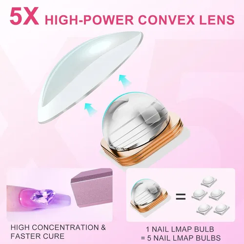 Miniatura 6 de MEKK Luz UV de mano de metal para uñas de gel, mini lámpara de uñas LED UV inalámbrica con pantalla LED y lámpara de curación flash alimentada por