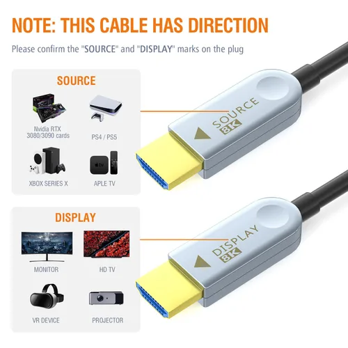 Miniatura 7 de 8K HDMI 2.1 Cable de fibra óptica 15 pies en pared de alta velocidad 48Gbps cable HDMI 8K60Hz 4K120Hz delgado delgado flexible