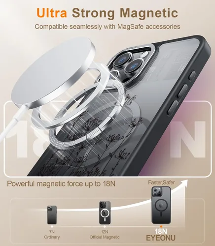 Miniatura 92 de Goodon para iPhone 15 Pro Max con protector de pantalla de privacidad, compatible con Magsafe, funda translúcida mate a prueba de golpes - Linda