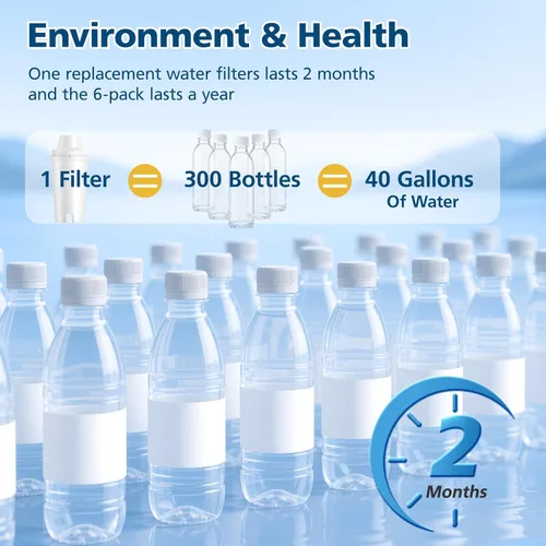 Miniatura 5 de Paquete de 6 piezas de repuesto para jarras y dispensadores de filtro de agua Brita®, sin BPA y certificado NSF, OB03 clásico, Mavea® 107007 35557