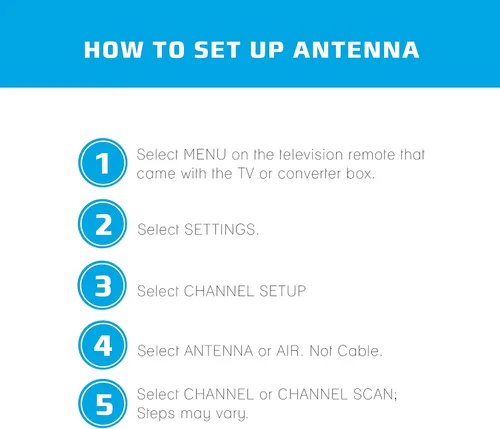 Miniatura 4 de Magic Stick TV - Antena de TV Digital HD para Interiores o Exteriores - Televisión Digital VHF UHF - Señales de hasta 50 Millas de Alcance - Señales