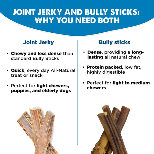 Miniatura 5 de Best Bully Sticks - Golosinas para perros de carne seca de 6 pulgadas (paquete de 25)