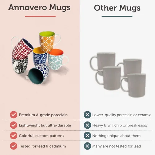 Miniatura 3 de Annovero Tazas de café pequeñas, capacidad de 11.7 onzas, tazas de cocina de porcelana para té, latte, capuchino o cacao caliente, juego de 6