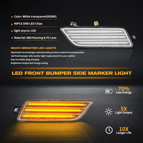 Miniatura 2 de POPMOTORZ Kit de luces de señalización lateral del parachoques delantero, kit de lámparas intermitentes LED ámbar completas para 2014-2022 Porsche