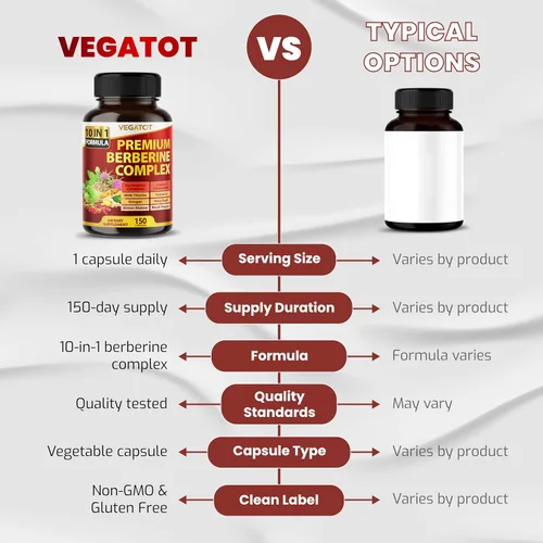 Miniatura 4 de VEGATOT GlucoSavior - Suplemento de Berberina con Canela de Ceilán, Melón Amargo, Gymnema - Apoya la Inmunidad, la Salud del Corazón y la Función