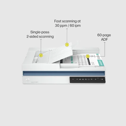 Miniatura 4 de HP ScanJet Pro 3600 f1 escáner profesional, ADF, tecnología de escaneo CIS, cama plana (20G06A)