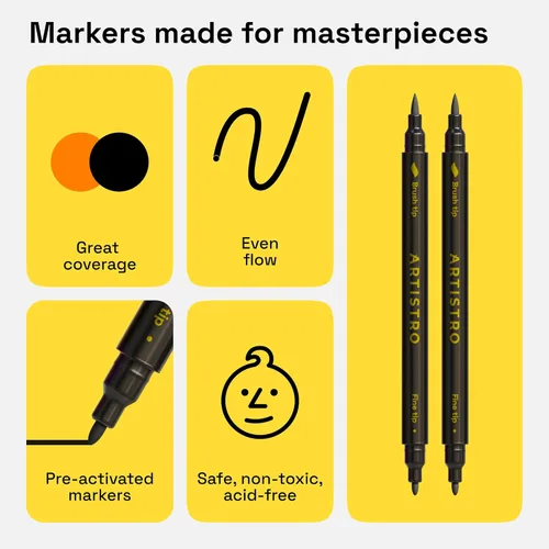 Miniatura 4 de ARTISTRO 5 marcadores de tela negros de doble punta – Kit de decoración de tela – Permanente para ropa – Bolígrafos de pintura acrílica para tenis
