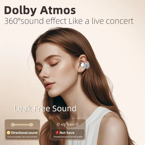 Miniatura 4 de Auriculares de Clip Inspirados en Joyería, Ajuste Cómodo Auriculares Abiertos de Clip, Auriculares Inalámbricos Bluetooth de Puño de Oreja