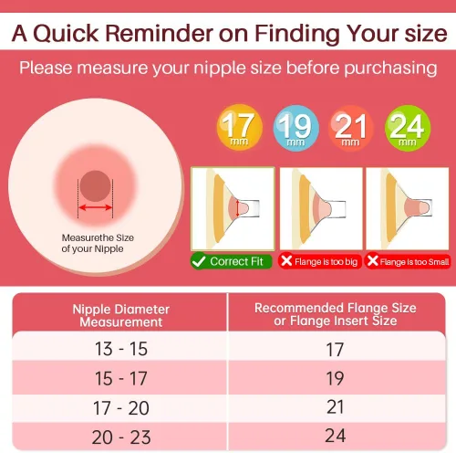 Miniatura 4 de Protectores de bridas ovaladas de 17mm compatibles con bombas Medela, piezas de repuesto para Pump in Style, Symphony, Swing Maxi, Harmony