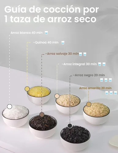 Miniatura 4 de COMFEE 'Olla arrocera, olla de cocción lenta, vaporera, estofado, salteado todo en uno (12 programas de cocción digital) olla multiuso (5.2Qt)