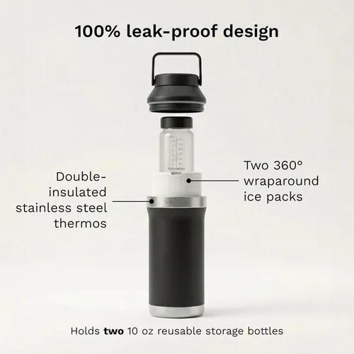 Miniatura 3 de Baby Brezza Enfriador de leche materna portátil todo el día, gran capacidad de 20 z, botella de viaje aislada incluye 2 paquetes de hielo + 2