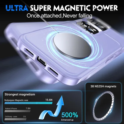 Miniatura 2 de Redpepper Funda magnética para iPhone 13 [compatible con MagSafe] [protector de pantalla de vidrio] [protección contra caídas de grado militar]