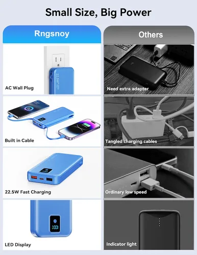 Miniatura 3 de Cargador portátil, cargador de batería de carga rápida de 12000 mAh 22.5 W con cables integrados y enchufe de pared, paquete de baterías esenciales