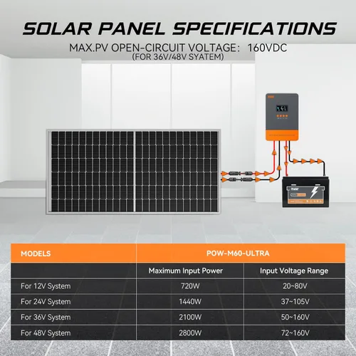 Miniatura 4 de Regulador solar PowMr de 60 A MPPT, controlador de carga de batería de 60 amperios para baterías de litio LiFePO4 y de plomo-ácido de 12 V/24 V/36