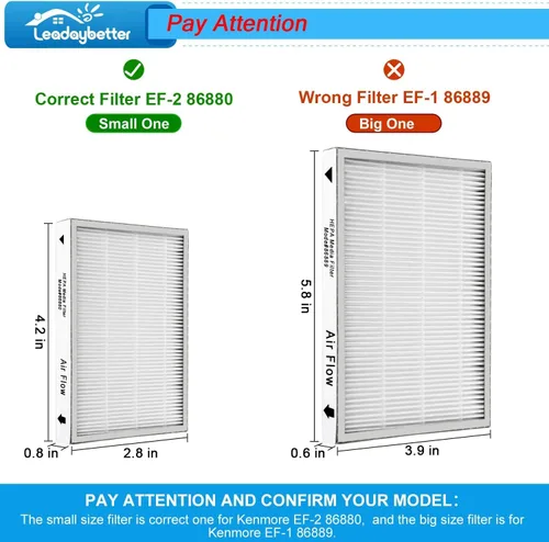 Miniatura 3 de Leadaybetter Paquete de 4 filtros HEPA para aspiradora de escape Kenmore EF-2 86880. Comparar con reemplazar Sears para Kenmore Parte # 20-86880