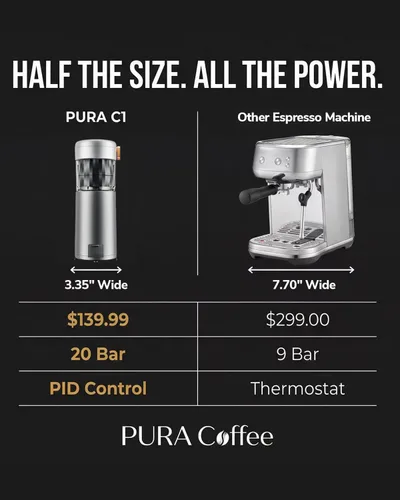 Miniatura 4 de C1 - Mini máquina de café expreso compacta con café molido, cafetera portátil recargable, pequeña máquina de espresso eléctrica para viajes