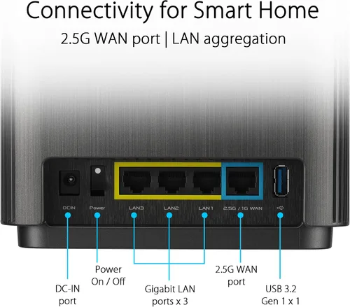 Miniatura 8 de ASUS ZenWiFi XT9 AX7800 Tri-Band WiFi6 Sistema de WiFi Mesh (1 paquete), 802.11ax, hasta 2850 pies cuadrados y 4+ habitaciones, AiMesh, seguridad