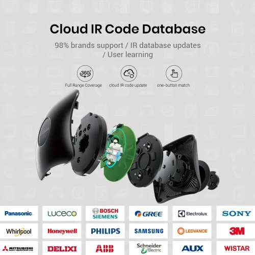 Miniatura 8 de BroadLink IR/RF Smart Home Hub-WiFi IR/RF Blaster para automatización del hogar, TV, cortina, persianas control remoto, controlador de aire