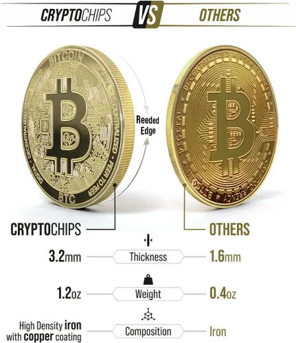 Miniatura 5 de Cryptochips Dogecoin (Doge) Criptomoneda física Criptomoneda conmemorativa que puede HODL