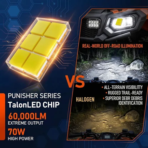 Miniatura 3 de LUXSTER Bombillas LED H1 Punisher, adaptadores H1 incluidos, 40,000LM ultra brillantes, instalación Plug-N-Play, bombillas para luces antiniebla