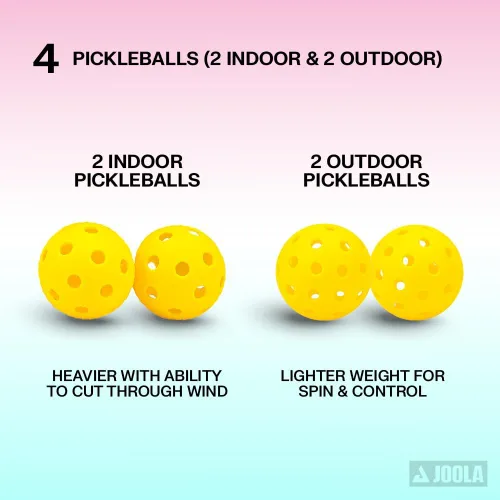 Miniatura 5 de JOOLA Pickleball Paddles Set of 2 – Multiple Colors - Reinforced Fiberglass Surface – Lightweight, Durable, Beginner-Friendly Racket Design – Set