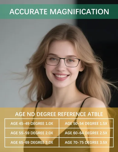 Miniatura 7 de Lentes de lectura fotocromáticos multienfoque para hombres y mujeres, lentes de sol de transición progresiva de alta calidad, anti rayos UV, luz azul