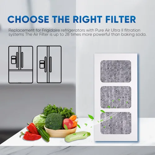 Miniatura 5 de PUREPLUS Paultra2 - Filtro de aire de repuesto para refrigerador, compatible con Pureair Ultra 2, Pureair Ultra ll, 242047805, 5303918847