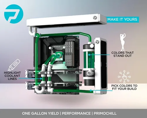 Miniatura 4 de PrimoChill Verdadero: refrigerante de refrigeración por agua para computadora, concentrado, de baja conducción, transparente, protección completa
