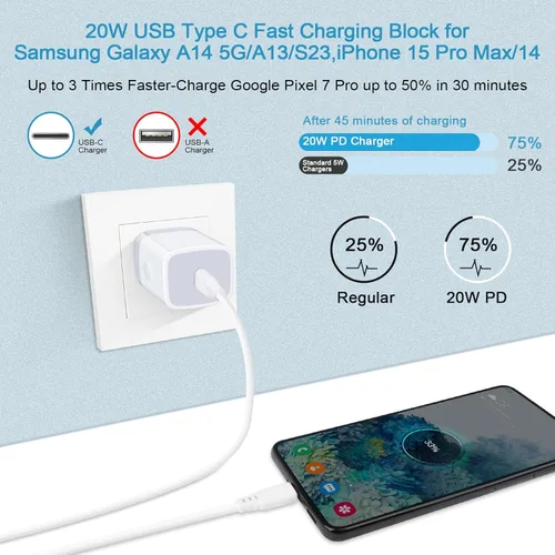 Miniatura 2 de USB C Box Bloque de carga rápida para Samsung Galaxy A17 5G A16 A15/A54/A36/S25/S24FE/A13/A53/A03S/A23/A24/Z Fold7/S23/S22, iPhone 17 Pro Max/16/15