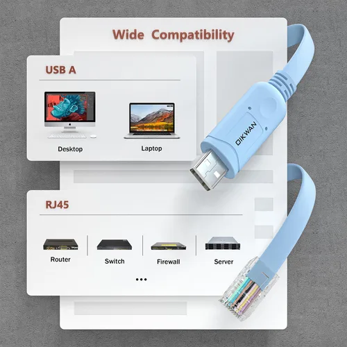 Miniatura 4 de Cable de consola USB Cisco, cable de consola USB a RJ45 compatible con routers/switch/Windows 7, 8,10 (12 pies)
